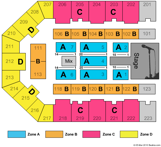 Appalachian Wireless Arena Daughtry Zone Seating Chart